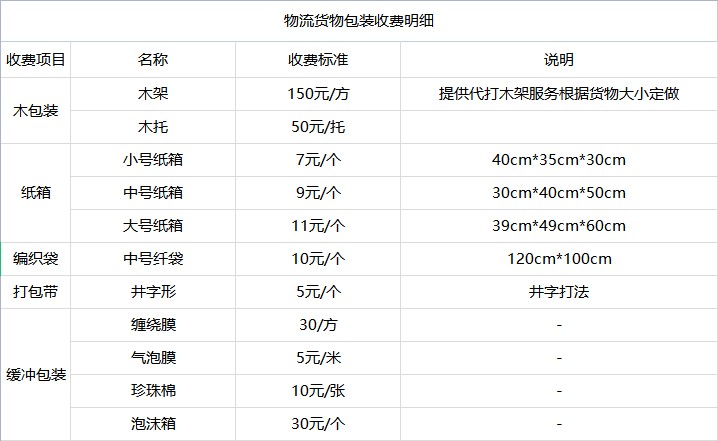 <a href='http://99ff630.cn/a/news/youhuihuodong/15027.html' target='_blank'><u>衡水到岳陽(yáng)貨運(yùn)專線</u></a>